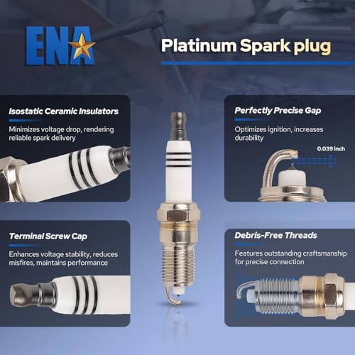 ENA 8 Pack UF413 Ignition Coil 41962 Spark Plug and 48322R Wires Set for 5.3 6.0 6.2 Compatible with Buick Cadillac Chevrolet GMC Hummer Escalade Express Savana 2500 5.3L 6.2L 6.0L 4.8L for 12570616