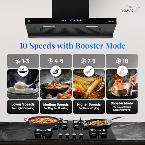 Image of V-Guard BLDC Chimney for Kitchen 90 cm | 1500 m /h Suction | Low Noise Operation | Free Installation Kit | Heat Auto Clean | Gesture Control with Touch Panel | V-Guard BT 90