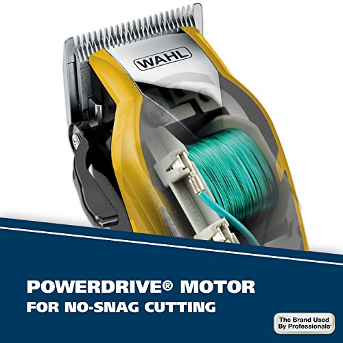 Wahl Fade Cut Corded Clipper Haircutting Kit for Blending & Fade Cuts