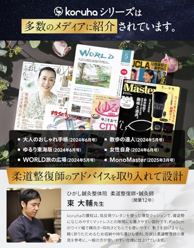 koruha 腰枕 低反発サポート枕