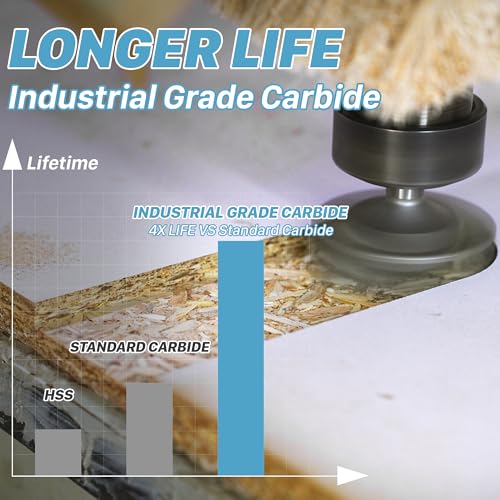 industrial cnc router premium 1687