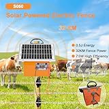 FarmNix B0FH1PRMS8 lato 2