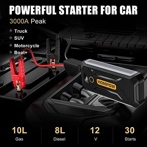 Hompow 3000A Peak Car Battery Jump Starter(Up To 10L Gas/8L Diesel Engine) With Smart Lcd Screen, Jump Box With Led Light, Usb Qc 3.0, Type-C #TOP1