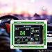 Produktbild Luftqualitätsdetektor, 2,8-Zoll-TFT-Multifunktions-Digitalauto PM2.5 Luftqualitätsdetektor-Monitor in PM1.0, PM10.0, PM2.5, AQI, Temperatur, Luftfeuchtigkeit, Partikeln für zu