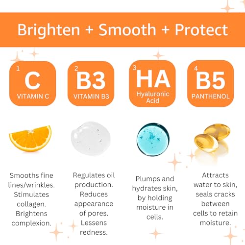 The Phix Vitamin C Primer - With Niacinamide thumb #3