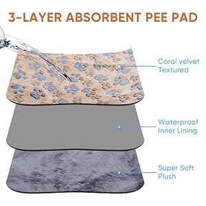   1-Pack-Waterproof-Dog-Blankets-for-Large-Dogs-Washable-Pet-Blankets-with-Double-Sided-Soft-Warm-Flannel-Fleece-Dogs-Cats-Pads-for-Dog-Bed-Couch-White-60x50-inch