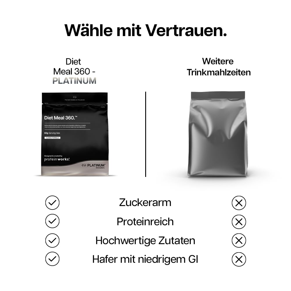 Protein Works | Diet Meal 360 - PLATINUM Innovation, Trinkmahlzeit, Abnehmshake, Vollwertige Ernährung, 26 Vitamine & Mineralstoffe, Leinsamen, Omega 3, Inulin, Salted Caramel, 16 Mahlzeiten, 1kg