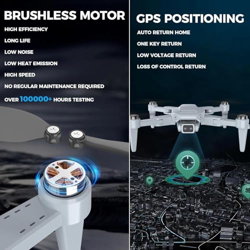 Image of GPSDrone with Dual 4K Camera, ProfessionalDrone with EIS and Brushless Motors, Comes with 1 Batteries, Supports WiFi Transmission and Trajectory Flight, Ideal Professional Drone for Adults