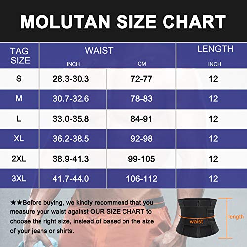 Molutan Men Waist Trainer Trimmer For Weight Loss Tummy Control Compression Shapewear Sweat Belt Body Shaper (Black1, Large) #TOP6