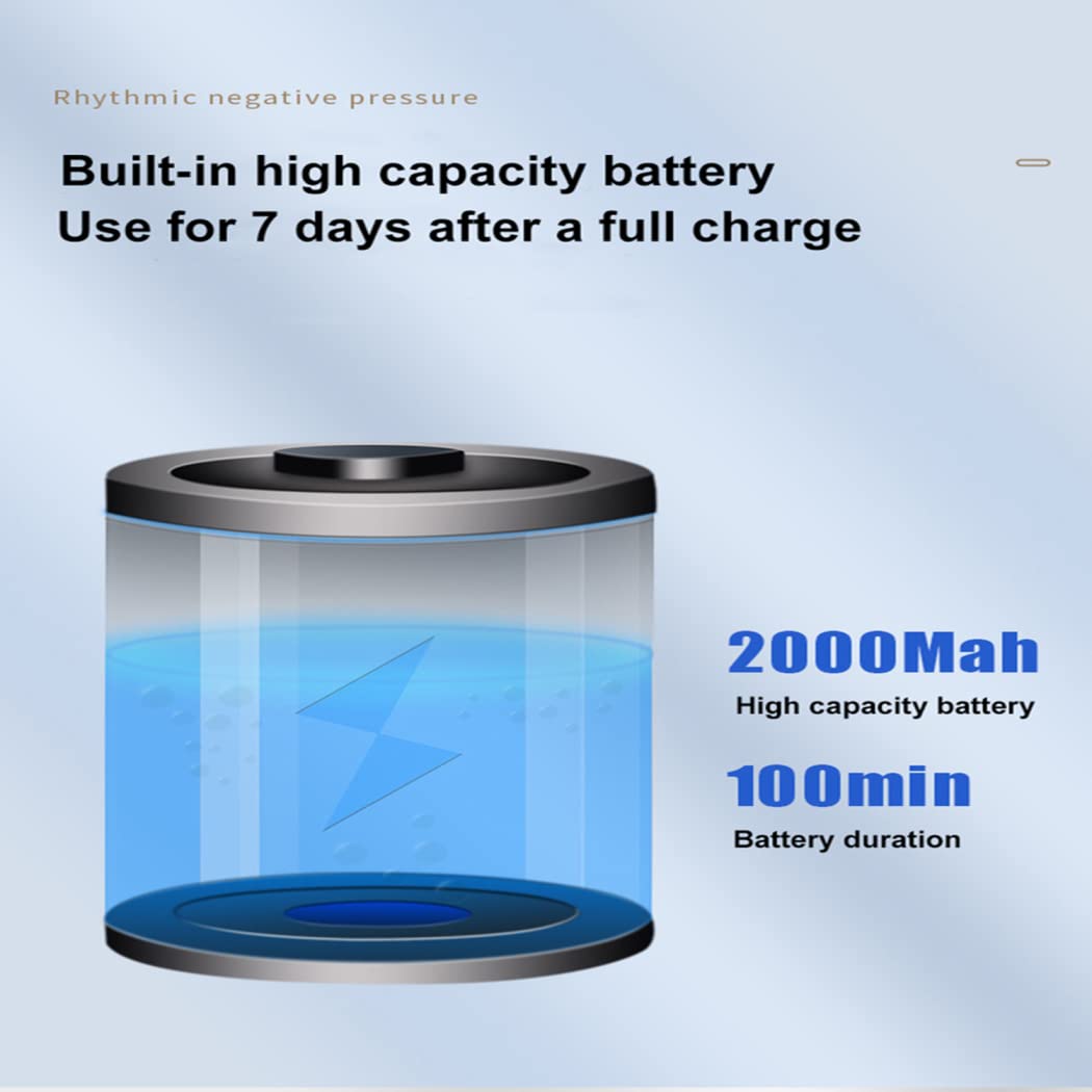 -60Kpa Super Stark Brustpumpe Vakuum Sex Elektrische Brust Saugglocke Pumpen Vergrößerung Nippelsauger Brustsauger Mit Vibrationsmotor - Rotlichttechnik & Saugmodus Sex Toy Für Frauen,2022new,S+M Cup