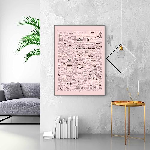 Image of Optivixity The Great Awakening Map Poster Spirit Natural Remedies Chart Wall Art Home Decoration (16x24in(40x60cm)-Unframed,06 English pink)