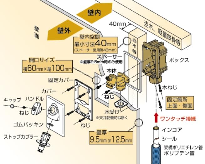 ONDA洗濯コンセント21個 ONDA洗濯コンセント21個 洗濯機用コンセント・水栓ジョイント | 株式