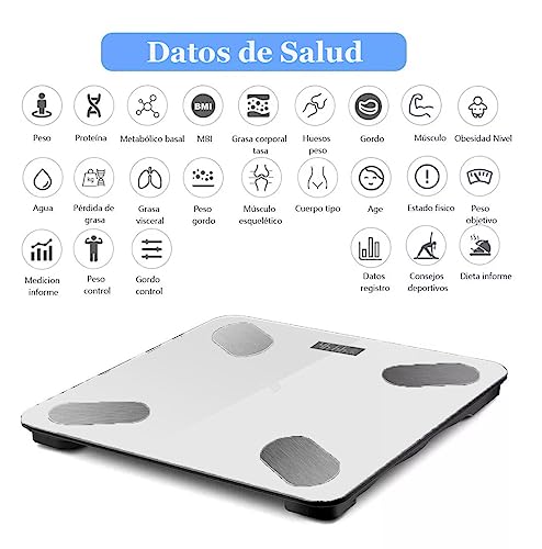 Básculas, Personal Care Appliances Imagen adicional