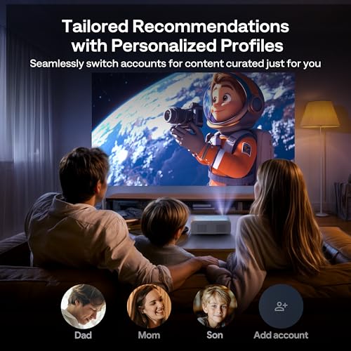 Aurzen EAZZE D1G 4K Supported Google TV Smart Projector の商品画像 3