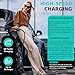 AIMILER Level 2 Electric Vehicle (EV) Charger(WIFI APP/Plug-play), 32A, 25ft Cable ETL Certified, 220V-240V NEMA 14-50P Plug EVSE w/ J1772 Connector, Portable EV Car Charging Stations for Home Level 2