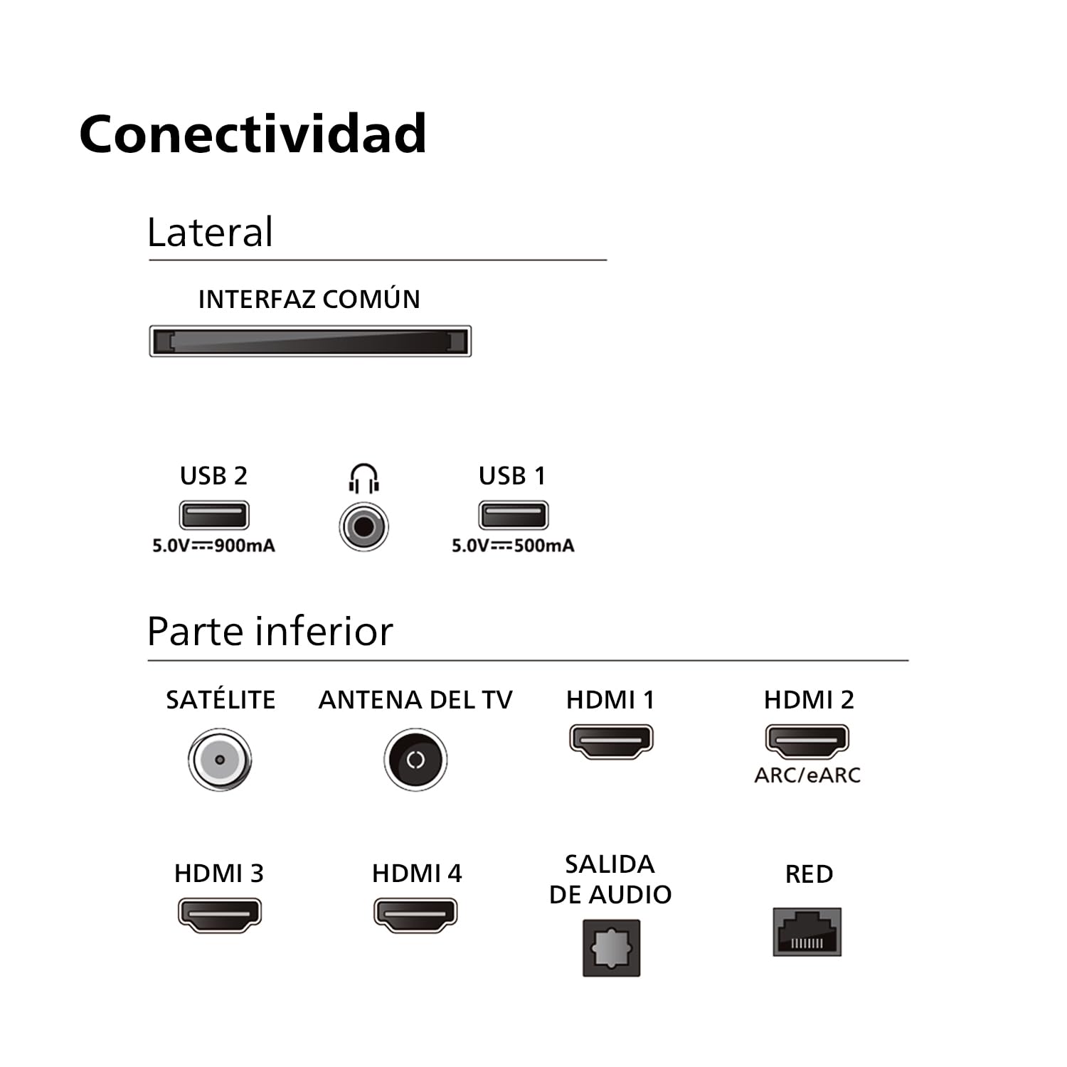 Philips Ambilight 75PUS8919 Smart TV 4K LED - Pantalla de 75 pulgadas con plataforma Titan OS Pixel Precise Ultra HD y sonido Dolby Atmos, funciona con Alexa y con el asistente Google - Gris Antracita