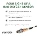 SCITOO 234-4233 O2 Oxygen Sensor, Downstream fit 2003-2008 for Toyota Corolla 1.8L, 2003-2008 for Toyota Matrix 1.8L, 2006-2012 for Toyota RAV4 3.5L, 2003-2008 for Pontiac Vibe 1.8L