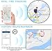 TKSTAR Localizador GPS para Coche , Rastreador GPS Vehículo en tiempo real...