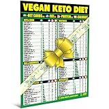 Vegan Keto Diet Cheat Sheet Magnet - Easy to Read Plant Based Carb Counter Chart - Prepare Vegan...