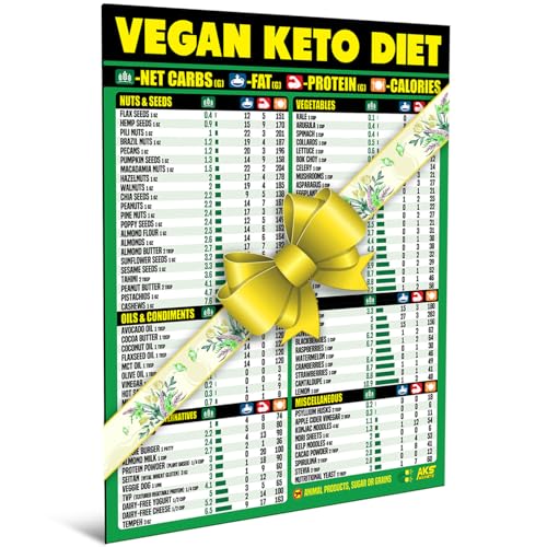 Vegan Keto Diet Cheat Sheet Magnet - Easy to Read Plant Based Carb Counter Chart - Prepare Vegan Meals with Keto Friendly Food - A Healthy Nutrition Guide for Ketogenic Plant-Based Diets 2026