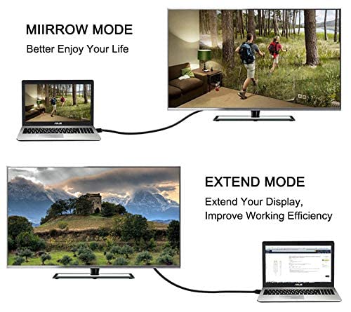 Image of Mini DisplayPort Thunderbolt 2 To HDMI Male To Male Cable 1.8m Mini DP To HDMI Gold Platted Compatible with HDTV, Laptop, Monitor, Projector etc. (White)