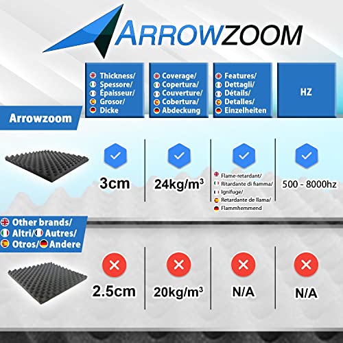 Arrowzoom Super Dash Combination (Paquete de 12) de paneles acústicos de espuma de 50 x 50 x 3 cm color rojo y negro miniatura 2