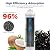 Membrane Solutions Inline Water Filter Kit for Refrigerator and Ice Maker, Reduces Chlorine Taste and Odor, Compatible with 1/4" & 3/8" Pipes, Ideal for Drinking Water and Filtered Ice, 2 Pack