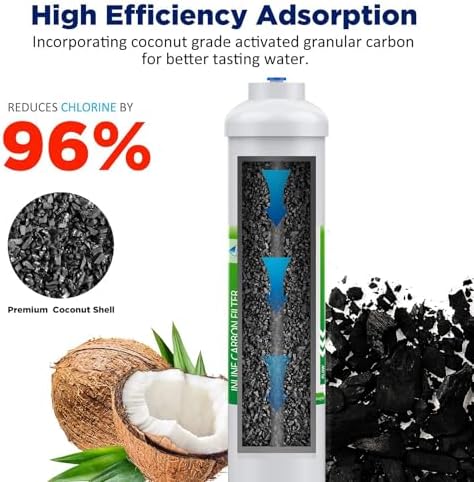 Membrane Solutions T33 Inline Post Carbon Water Filter 1/4" Quick-Connect - 2