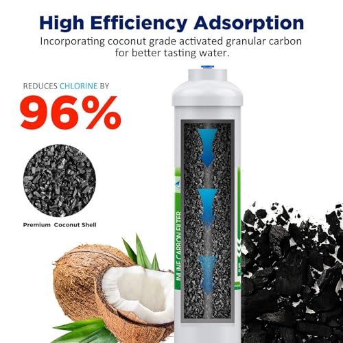 Membrane Solutions T33 Inline Post Carbon Water Filter 1/4" Quick-Connect - image 3