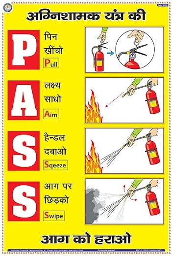 SFI03H | TeachingNest | Use PASS to fail the fire | Hindi | 33x48 cm | Fire Safety Poster | Industrial Safety Posters | Wa...