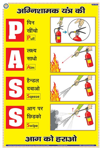 SFI03H | TeachingNest | Use PASS to fail the fire | Hindi | 33x48 cm | Fire Safety Poster | Industrial Safety Posters | Wa...