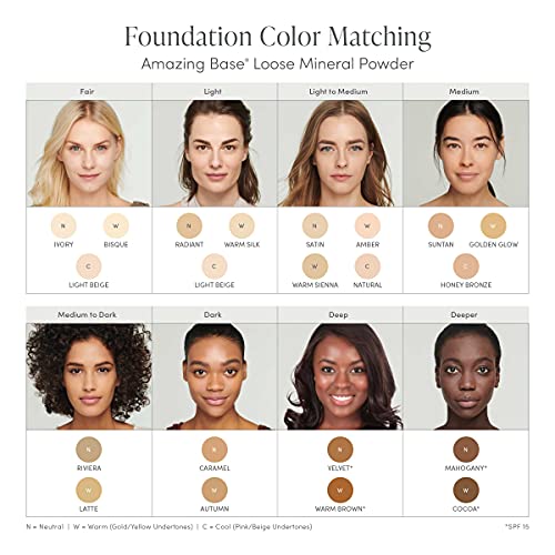 Jane Iredale Amazing Base Loose Mineral Powder | Luminous Foundation With Spf 20 | Oil Free, Talc Free & Weightless | Vegan & Cruelty-Free Makeup, Riviera, 0.37 Oz. #TOP5