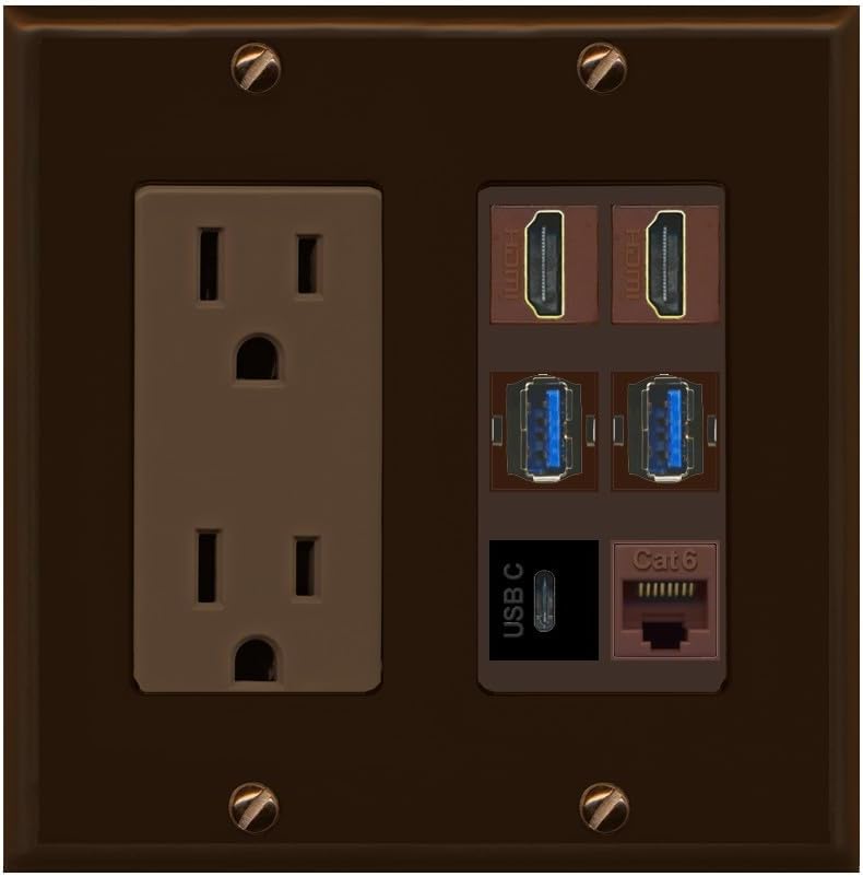 RiteAV 2 HDMI USB 3.0 Type C Cat6 RJ45 Ethernet Wall Face Plate - Outlet [White]