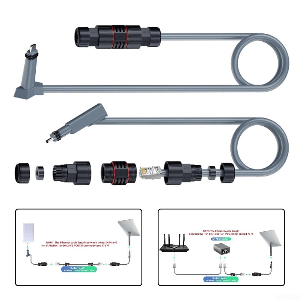 SPORTARC Adaptateur Ethernet pour Starlink Gen 2 V2-1 m - Rallonge de câble étanche avec connecteur RJ45 - Utilisation en extérieur