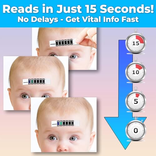Image of Dr. Care Plastic Mcp Forehead Strip Body Tempreture Indicator Strip Thermometer For Kids 0 To 5 Years Kids (Pack Of 3)