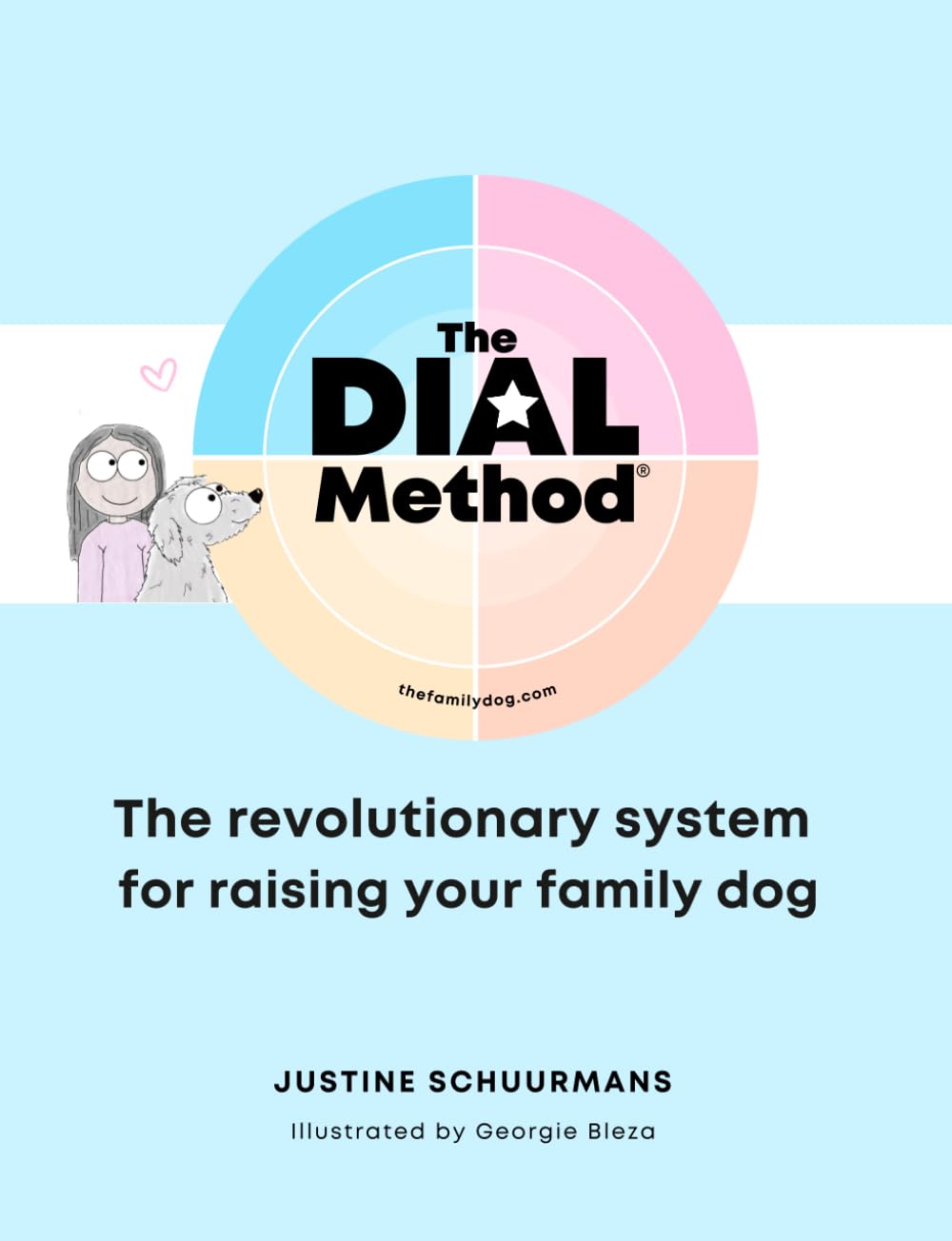 The Dial Method™: The Revolutionary System for Raising your Family Dog (The Dial Method™ Collection)