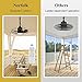 NORFOLK Outdoor Ceiling Fans with Lights, 20'' Wet Rated Remote Gazebo Fan, Plug in Cord for Pergola and Canopy, Hanging with Hook & Downrod, 3 Color LED Light