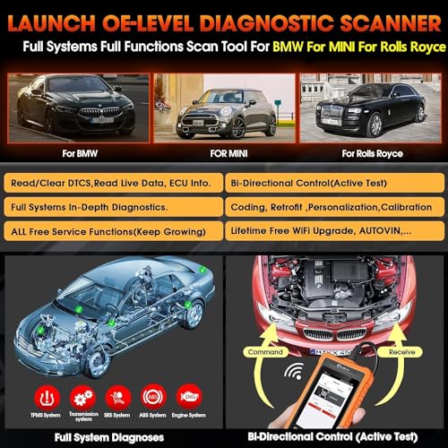 Control bidireccional y codificación ECU para BMW 2