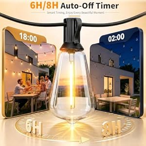 Hotsonic Remote Control Outdoor String Lights Waterproof, 50FT LED Outside Lights with Shatterproof Bulbs, Dimmable Hanging Lights 3 Modes for Patio Porch Garden Pergola Yard House Bistro Party Decors — photo 6 of 6