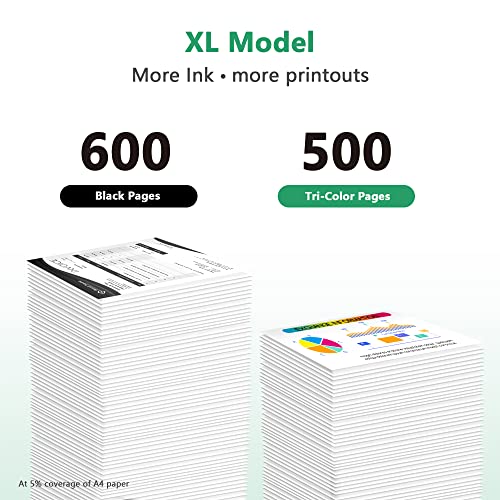 LIFOR 540XL Black 541XL Colour Replacement for Canon 540 and 541 Ink Cartridges for Canon 540 541 Printer Ink for Pixma TS5150 MG3600 TS5151 MG3650S TS5100 MG4250 MG3650 MX475 MG3250 - Image 3