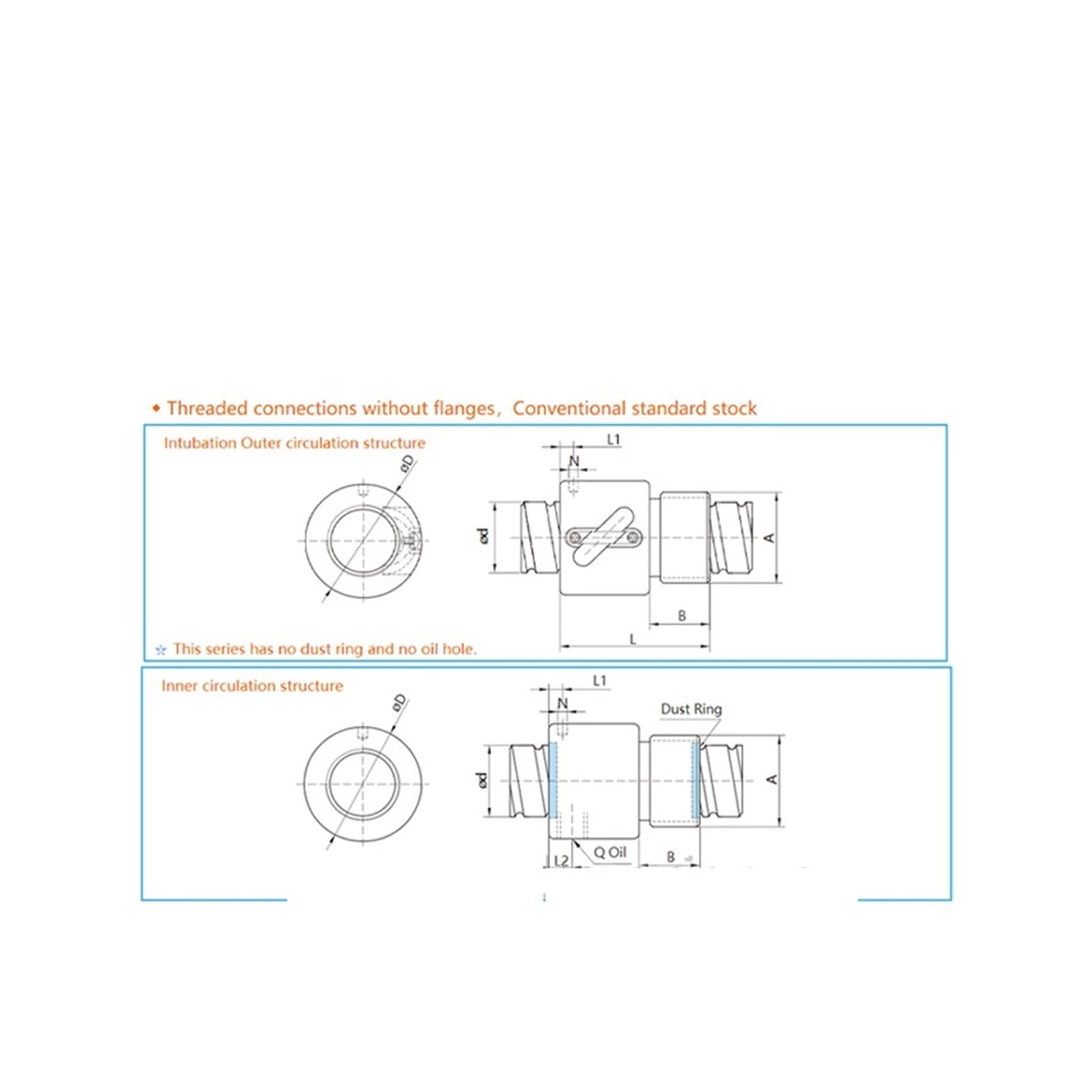 Metal Ball Screw nut BSHR1002 BSHR1004 BSHR1204 Ground C3 C5 Miniature Ball Screw R10 R12 Lead 2mm 4mm High Precision Mini Ballnut(BSHR1204GC5-250-P1)