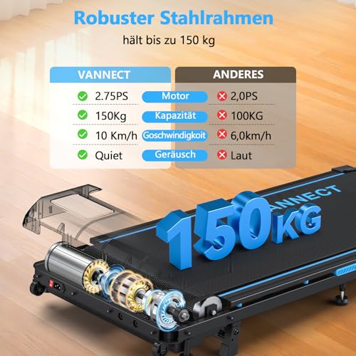Walking Pad, 4 in 1 Laufband für Zuhause mit 9% Steigung, 1-10 km/h Walking Machine mit LED-Anzeige, Fernbedienung, 2,75HP Tragbares Laufband, Bis 150kg Belastbar, Keine Montage Erforderlich