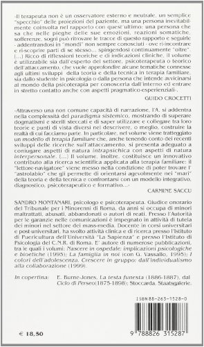 Oltre Lo Specchio. Formazione, Terapia E Paradigma Sistemico - 2