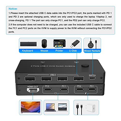 Usb C Kvm Switch 4K@60Hz, Usb C Switcher For 2 Computers Share 1 Hdmi Hd Monitor And 4 Usb Devices, With 100W Power Delivery, Usb-C Switch With Usb-C Cable, Hdmi 2.0 Cable #TOP1