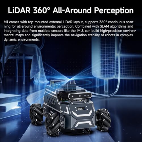 Image of Yahboom ROS2 Smart Car,Raspberry Pi5-8GB Rosmaster M1 Multimodal AI Vision Large Model, SLAM Navigation Programming, Mecanum Wheels Robot (Superior Ver Without Pi5-8GB)