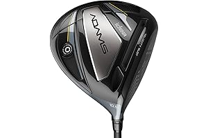 Men's Adams Golf Idea RH 10.5 Degree Driver A GR