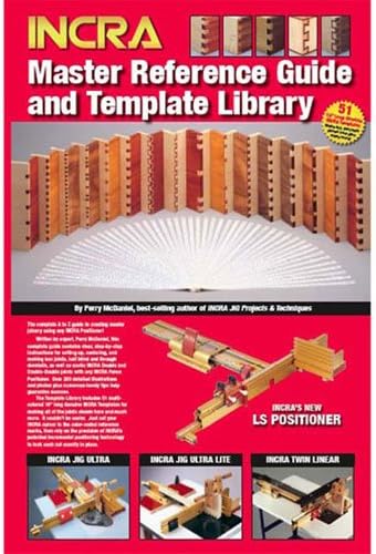 INCRA MTL2 Master Reference Guide with Templates