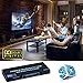 HDMI Splitter 1x8, 4K HDMI Splitter 1 in 8 Out Audio Video Distributor Box, Support HDMI 2.0b, HDCP 2.2, 4K@60Hz, 3D, RGB4:4:4 Compatible for Xbox, PS4, Fire Stick, Roku, Projector, HDTV