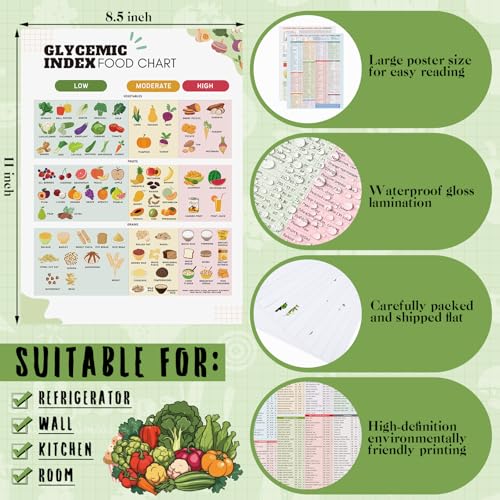 Image of Sinload 12 Pcs Glycemic Index and Glycemic Load Foods List Poster Gi Diabetic Meal Food Plan Gi Grocery Diet