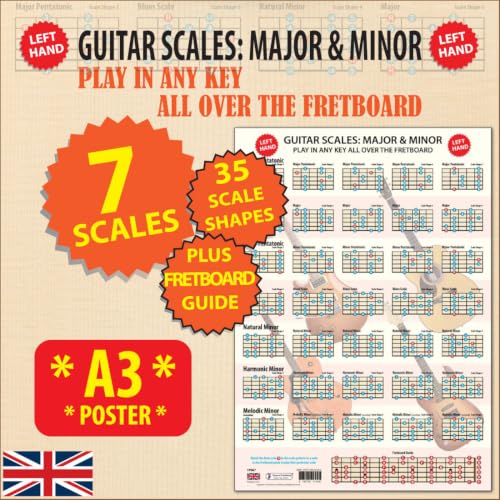 Image of Hamcor Left Hand Guitar Scales Major & Minor A3 Wall Chart